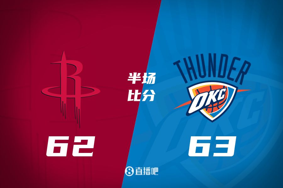  首發(fā)少了四個(gè)！火箭半場62-63雷霆 格林12+6謝潑德11分 SGA轟28分