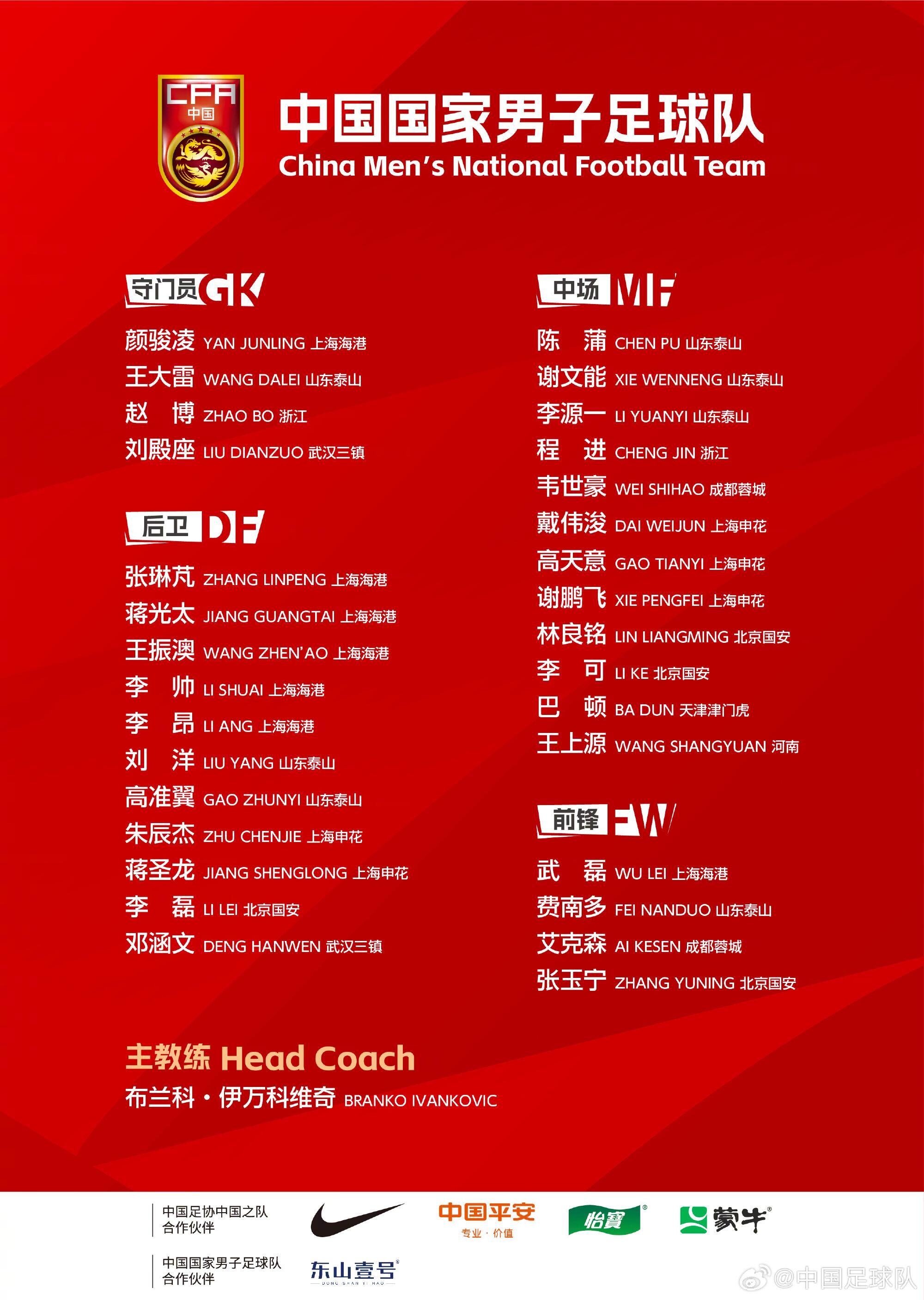  完成新老更替！對(duì)比一年前伊萬(wàn)首期名單，國(guó)足陣容已經(jīng)換了大半套