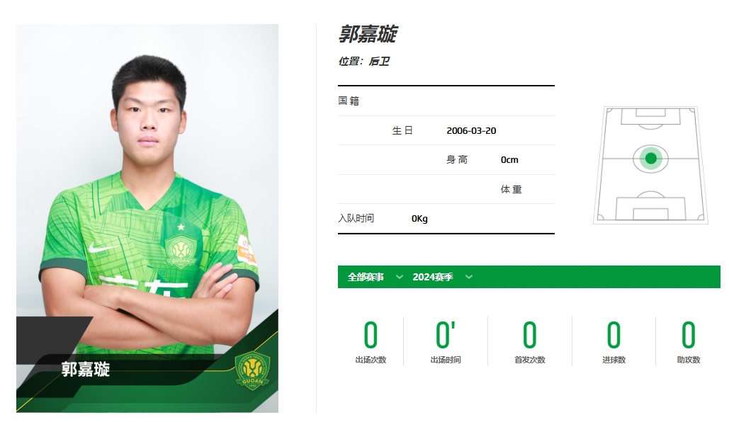  家屬想得知郭嘉璇是否配備完善保險，醫(yī)生：選擇足球就要承擔風險