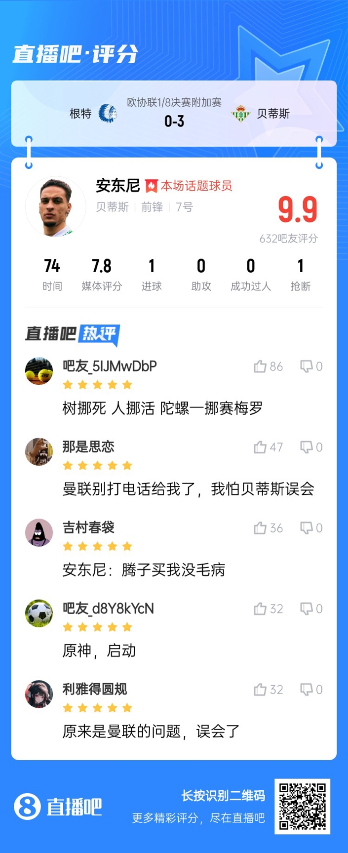  安東尼兜射圓規(guī)畫??！吧友評分9.9：樹挪死人挪活 陀螺一挪賽梅羅