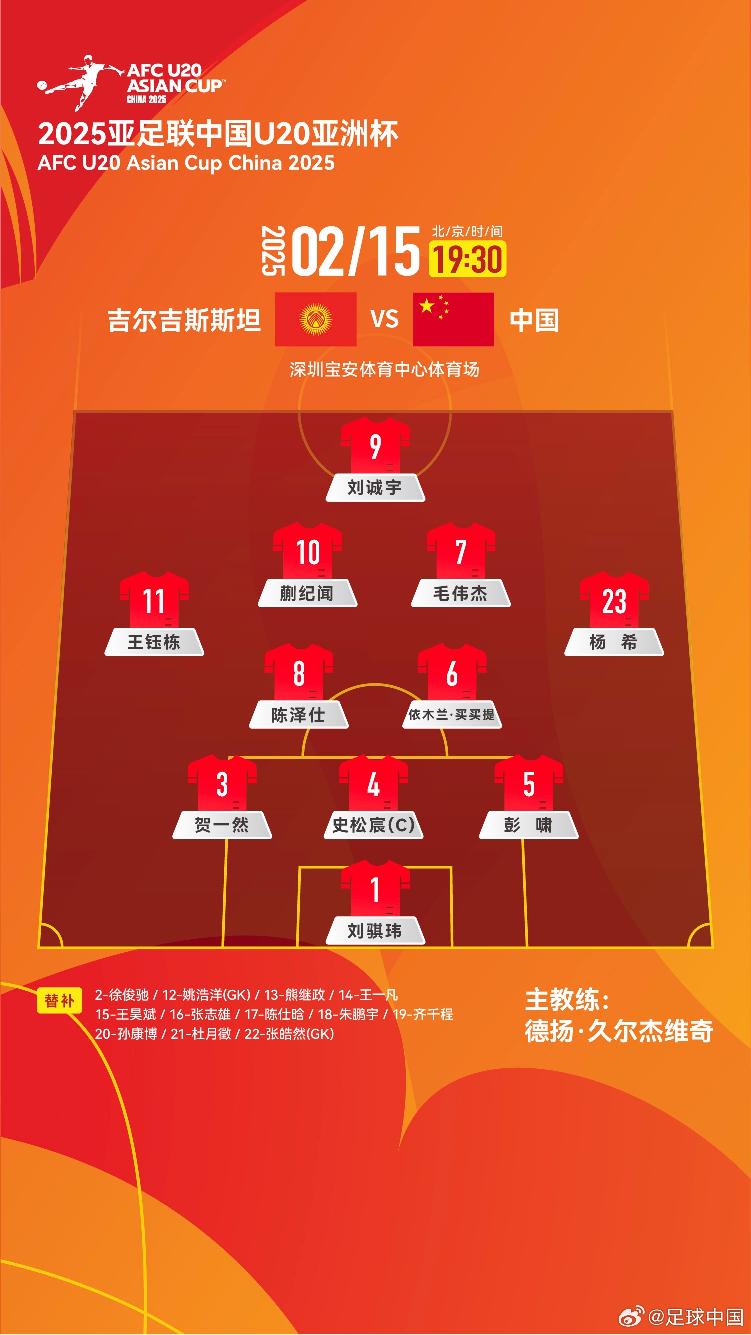  U20亞洲杯-中國(guó)vs吉爾吉斯斯坦：王鈺棟、依木蘭、蒯紀(jì)聞先發(fā)