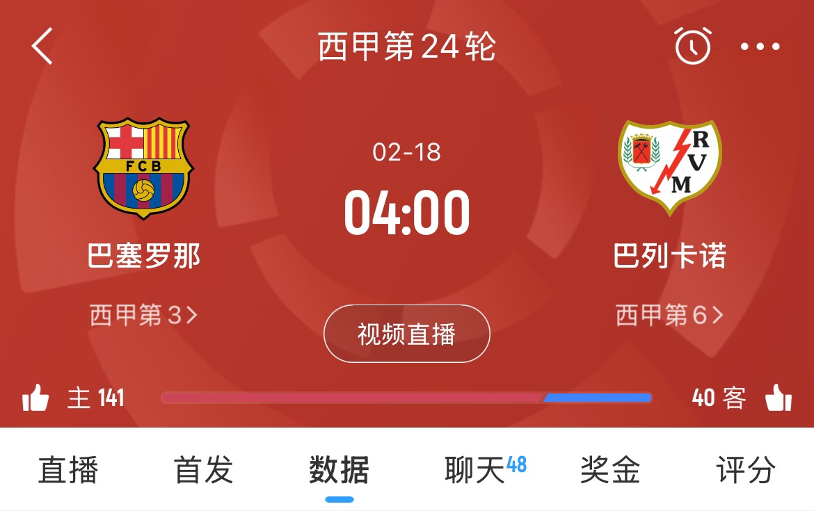  讓榜首？皇馬聯(lián)賽3場(chǎng)不勝，馬競(jìng)1勝3平1負(fù)，巴薩本輪取勝將登頂
