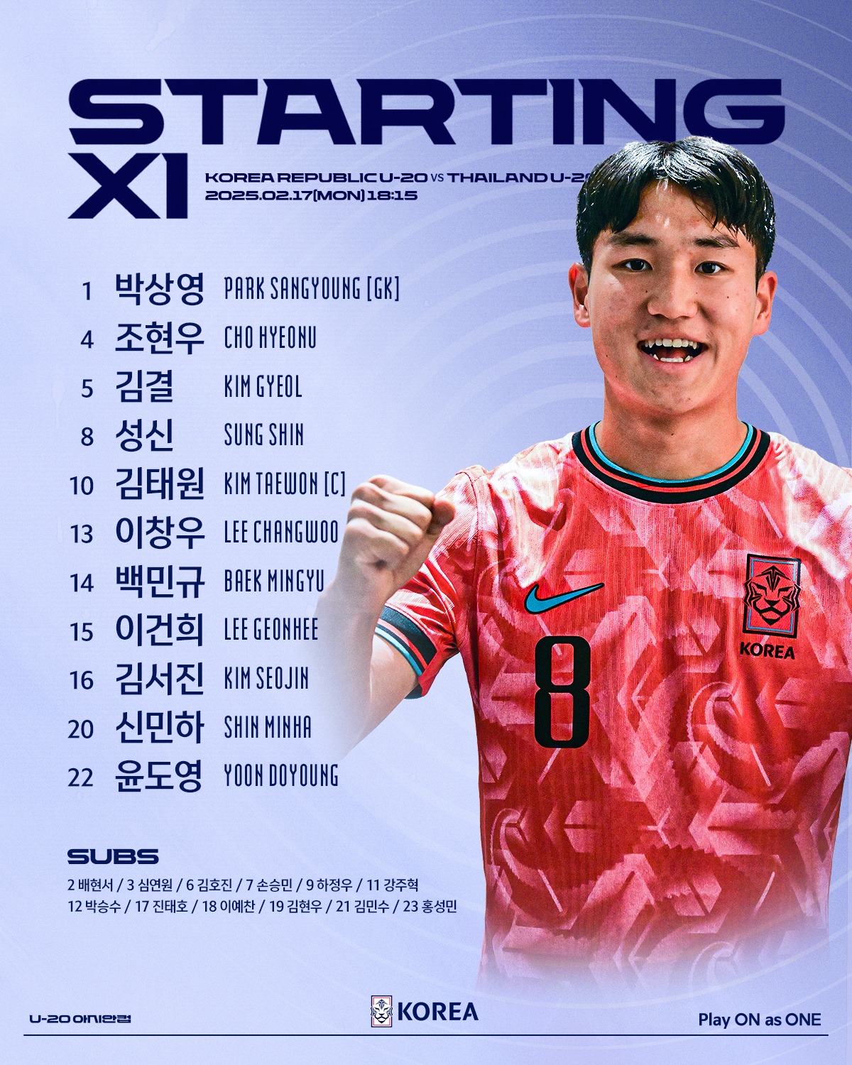  韓國(guó)U20vs泰國(guó)U20首發(fā)：李建熙、白民奎先發(fā)，塔納吉、辛哈出戰(zhàn)