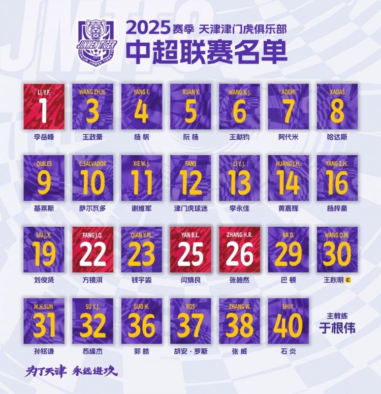  2025，虎將落位！
