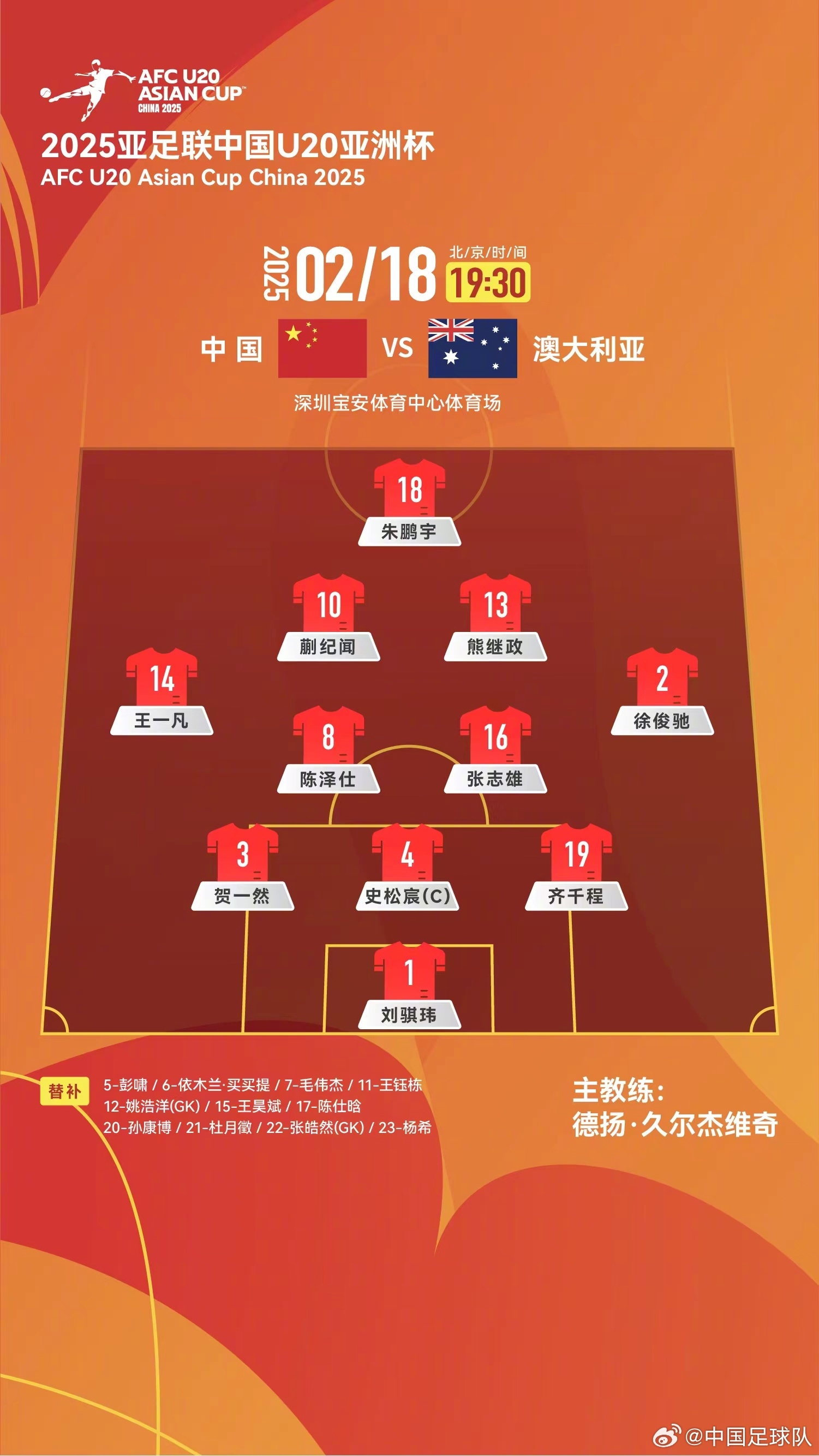  提前出線輪換6人！U20國青本場輪換6人，依木蘭、王鈺棟等人替補(bǔ)