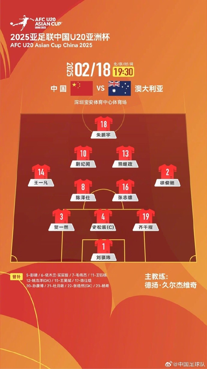  U20亞洲杯中國隊(duì)vs澳大利亞隊(duì)，中國隊(duì)首發(fā)名單出爐