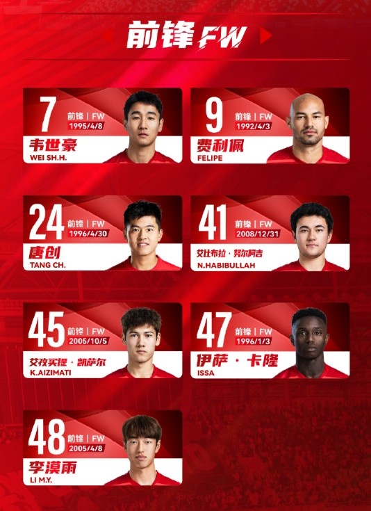  蓉城一線隊(duì)名單：5外援領(lǐng)銜，韋世豪、艾比布拉、德爾加多在列