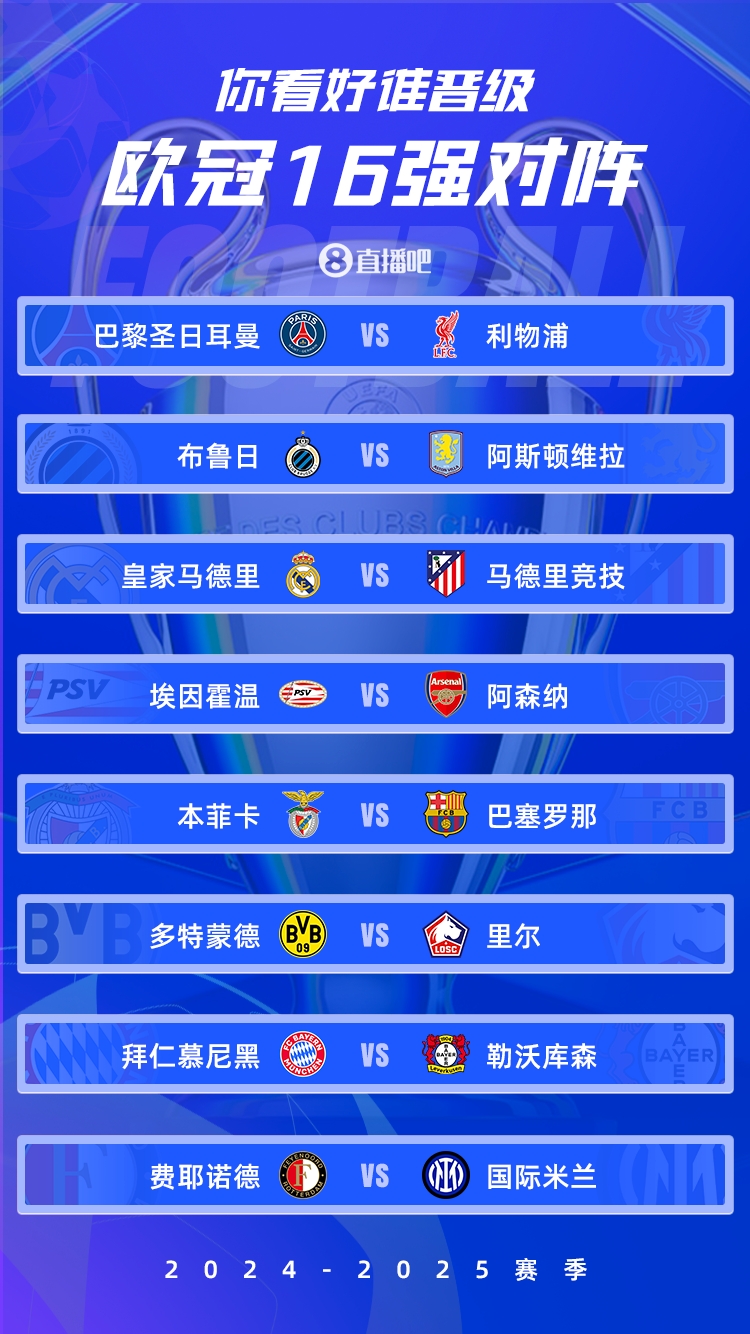 歐冠1/8決賽：皇馬vs馬競德比戰(zhàn)、巴黎碰利物浦、拜仁藥廠內(nèi)戰(zhàn)