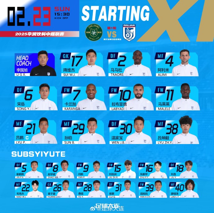  41歲零323天！隋維杰超越鄭智，成為中國(guó)頂級(jí)聯(lián)賽最年長(zhǎng)出場(chǎng)球員