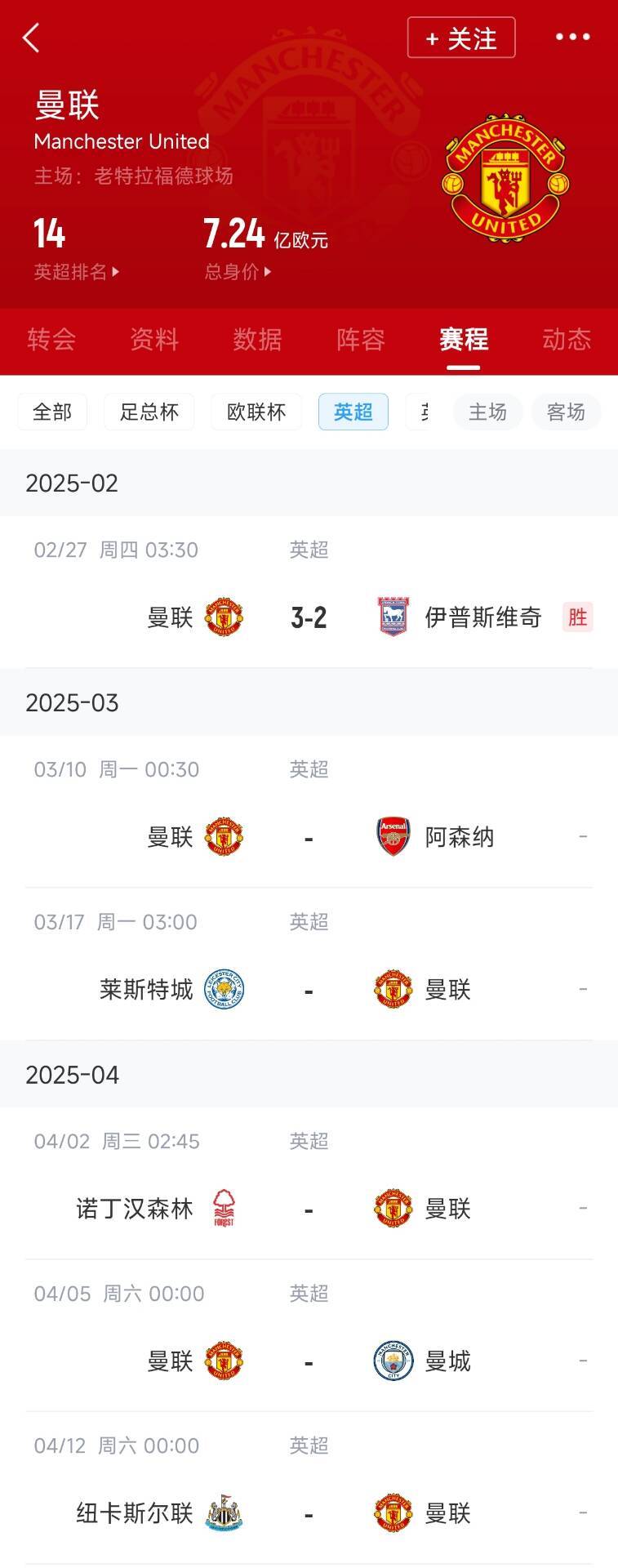  藍(lán)狐救一下？曼聯(lián)未來(lái)5輪將遭遇英超2/3/4/6名：槍手森林曼城紐卡