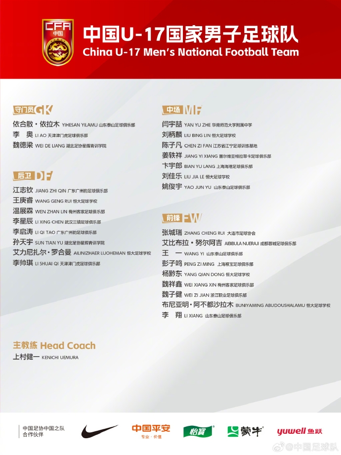  備戰(zhàn)U17亞洲杯！U17國足名單：艾比布拉領(lǐng)銜，恒大足校6人入選