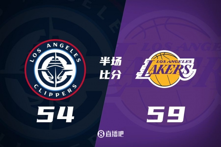  洛城德比！老詹高效砍17分 里夫斯傷退 哈登13+5 湖人半場領先5分