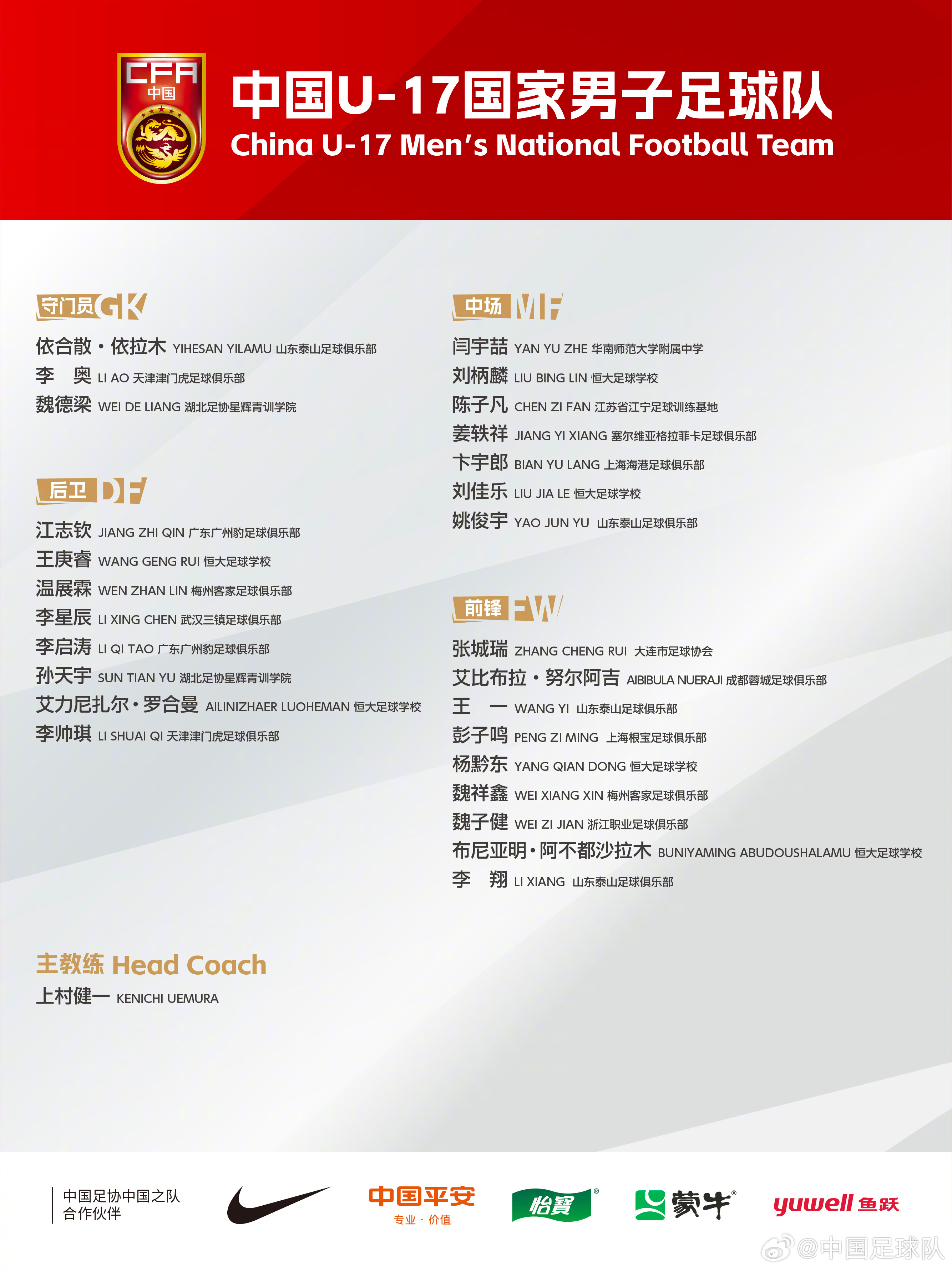  梅州太子！魏祥鑫成08年齡段踢中超第一人，今晚艾比布拉能上場嗎