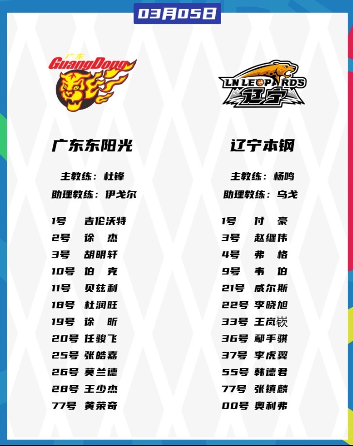  廣東VS遼寧大名單：胡明軒、張鎮(zhèn)麟都將復(fù)出 徐杰、趙繼偉出戰(zhàn)