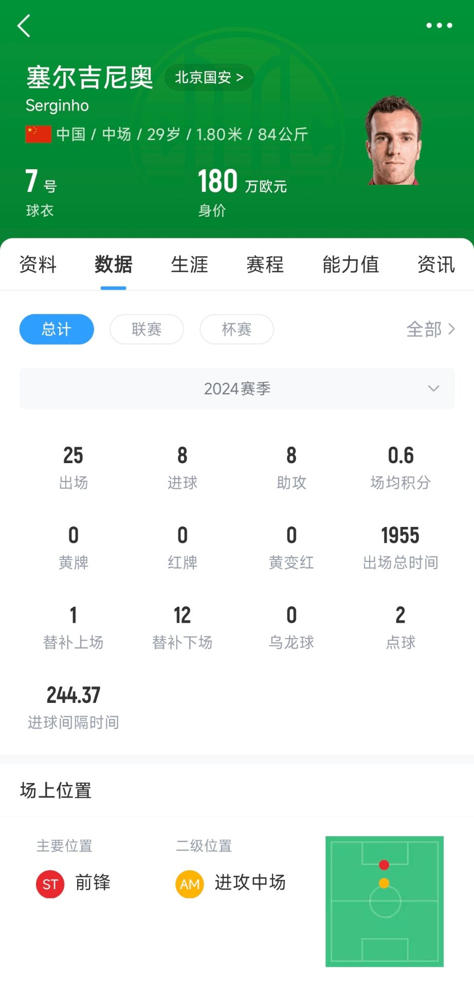  記者：塞鳥應(yīng)該是身份證護(hù)照都搞定了，蹲一個國家隊補(bǔ)招公告