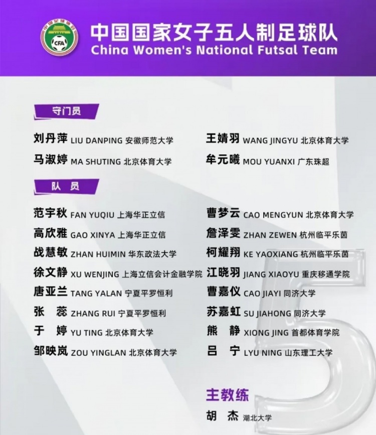  女足五人制國家隊(duì)集訓(xùn)名單：詹澤雯、范宇秋入選，胡杰掛帥