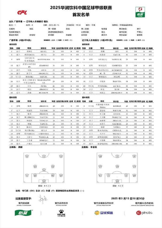  中甲-廣西平果vs遼寧鐵人首發(fā)：三外援對決三外援，安以恩出戰(zhàn)