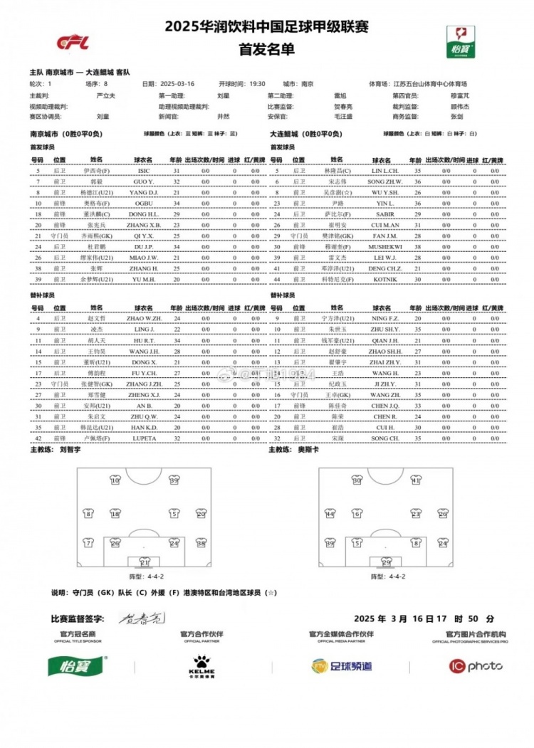  南京城市vs大連鯤城首發(fā)：雙外援PK三外援，穆謝奎出戰(zhàn)