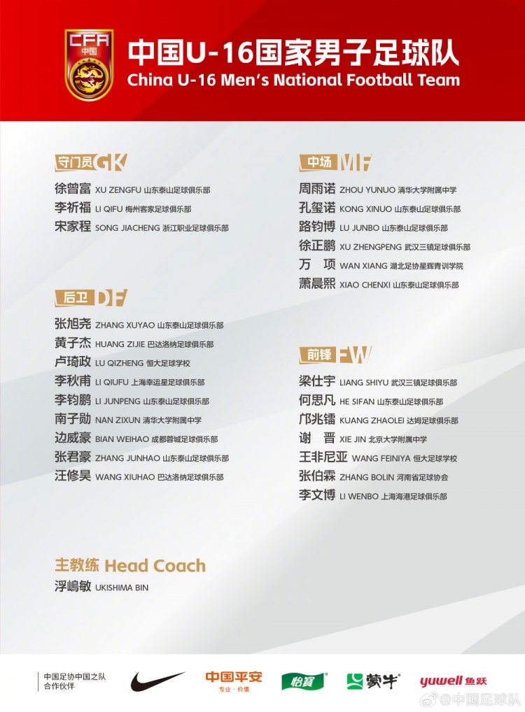  U16國(guó)足集訓(xùn)名單：梁仕宇、萬(wàn)項(xiàng)、鄺兆鐳在列，泰山8人