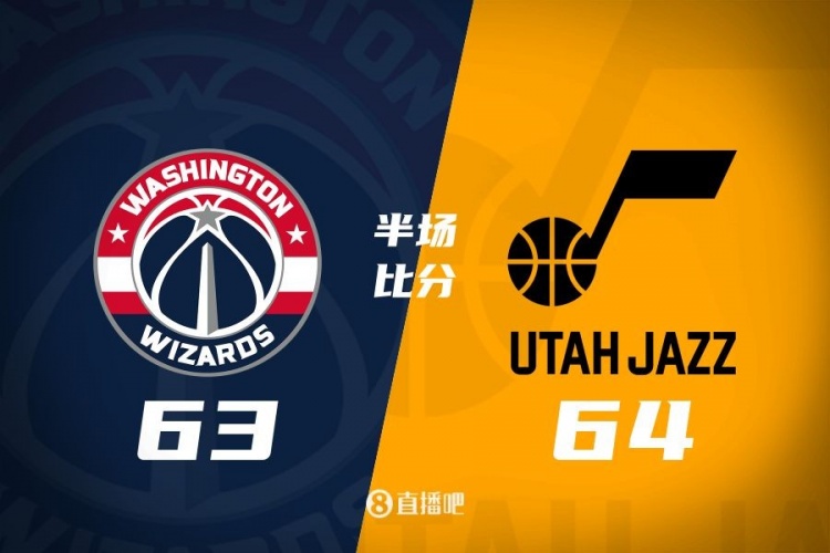  狀元之爭！半場戰(zhàn)報(bào)：奇才63-64落后爵士 薩爾20分&塞克斯頓16分