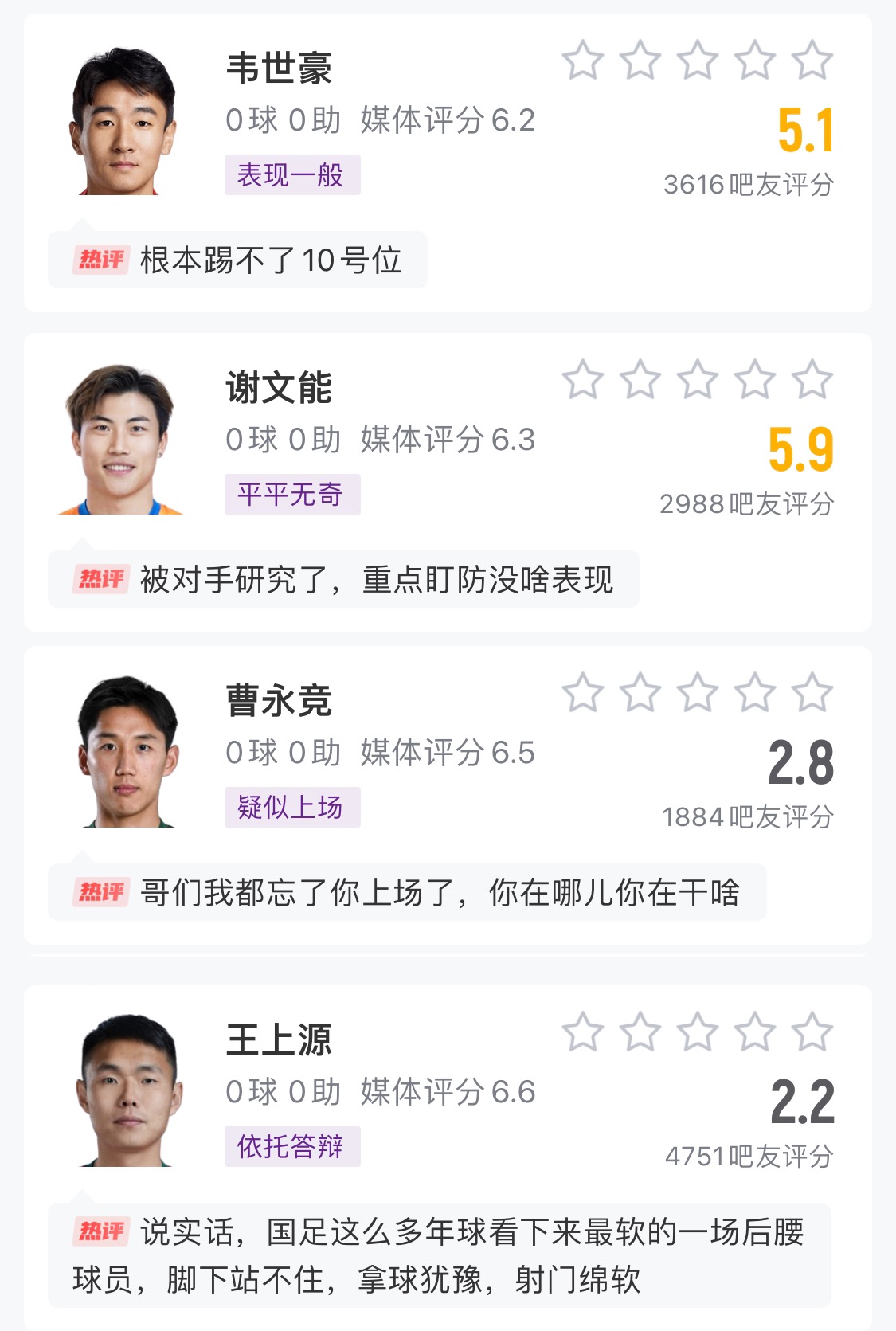  中場成短板！國足菱形中場評分普遍低迷，吧友：韋世豪踢不了10號