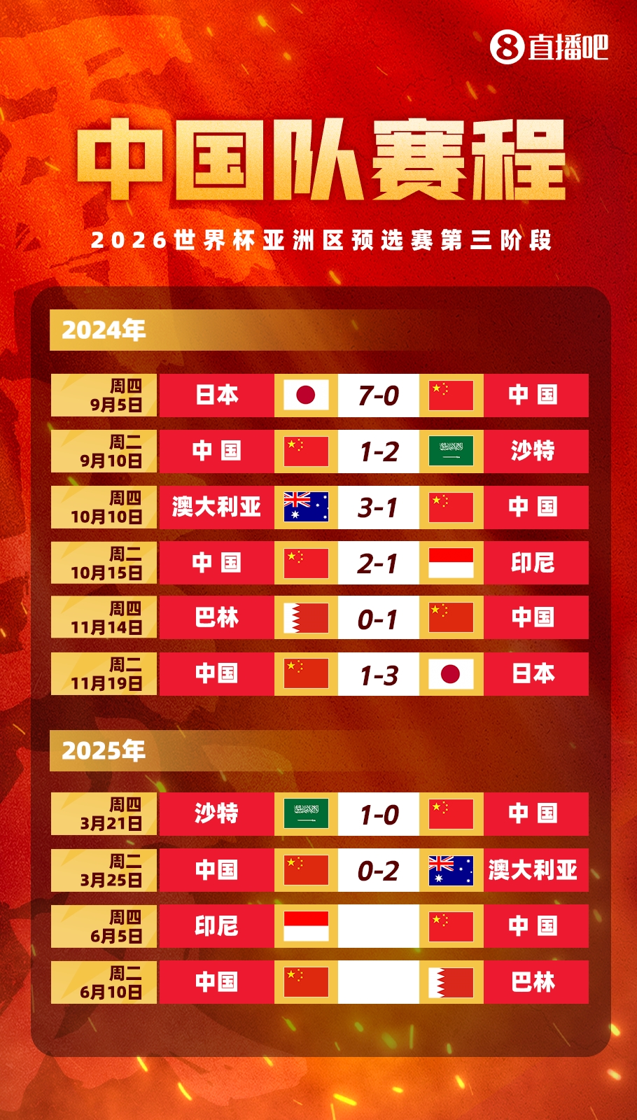  豐臻：客場必須贏印尼，難度真不小，別長期集訓了，聯賽正常打吧