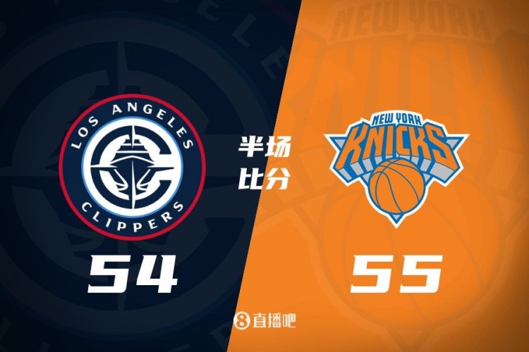  哈登80秒連砍7分 唐斯15+7 快船次節(jié)凈勝12分&半場追到差1分！