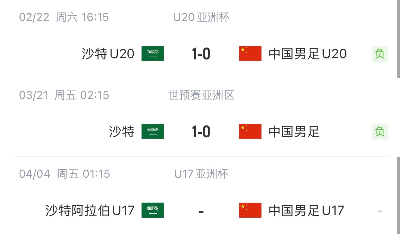 國字號三遇沙特！國少U17亞洲杯首戰(zhàn)對陣沙特，此前國足&國青均負(fù)