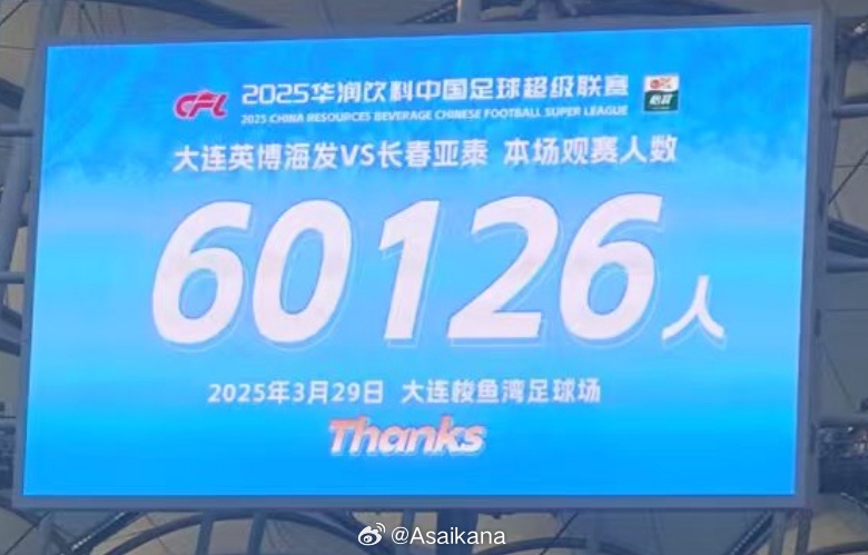  中超歷史第二！英博首個中超主場觀眾60126名 僅次2012年南京奧體