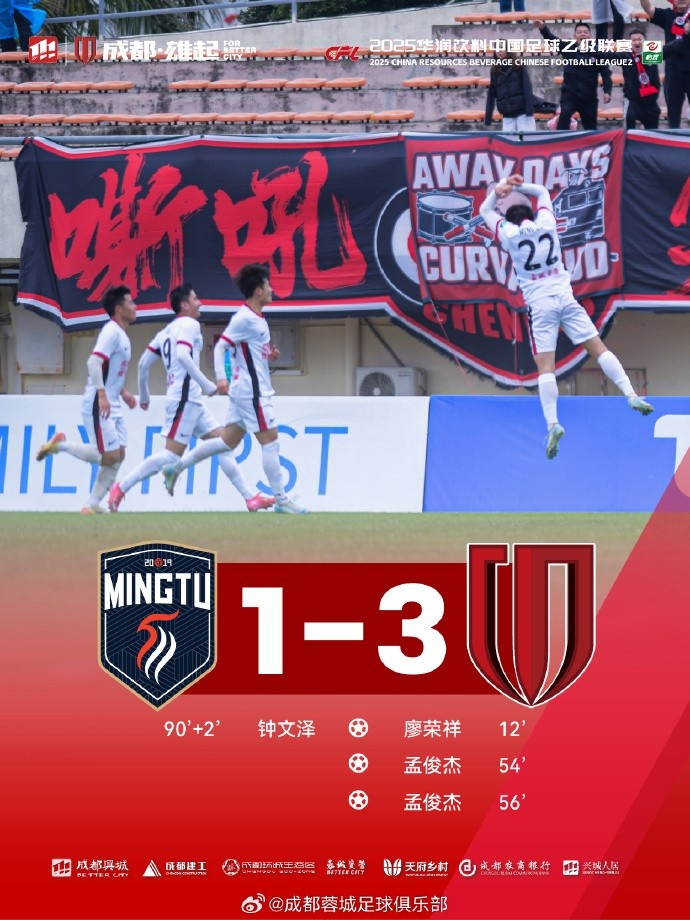  孟俊杰造點(diǎn)+梅開二度，成都蓉城B隊(duì)客場3-1戰(zhàn)勝廣東銘途隊(duì)